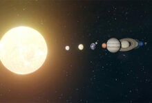 Solar System